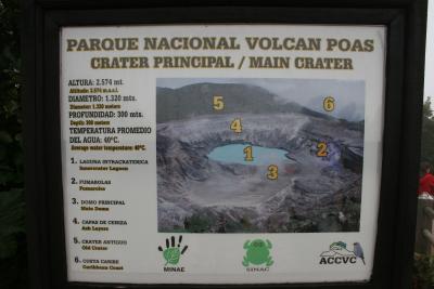 Volcan Poas