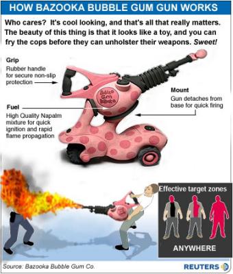 Bazooka Infographic.jpg