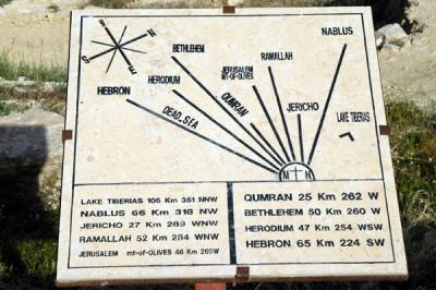 Jerusalem, 46km (28mi)