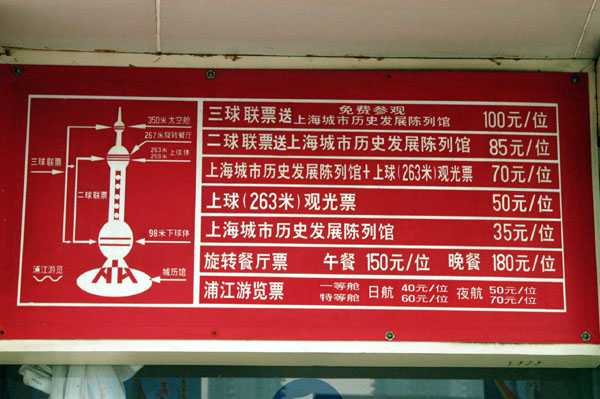 Orient Pearl Tower admission information