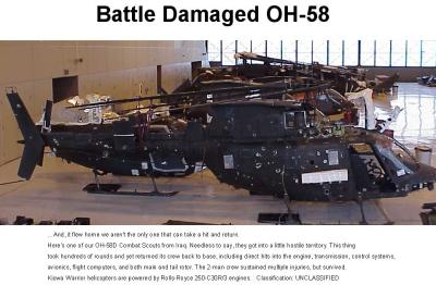 Battle Damaged OH-58