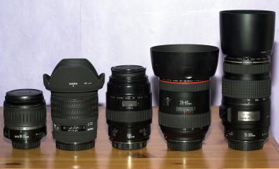 Lenses