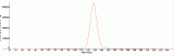 hist2.gif