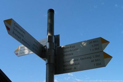 Immer auf den richtigen Weg