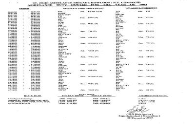 K&NT Command Ambulance Duty Roster for the year 2003