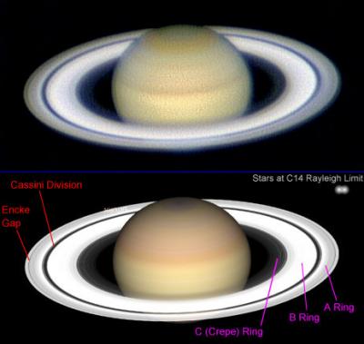Saturn 09jan05