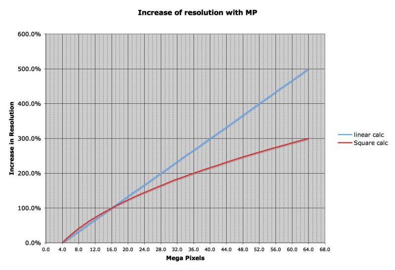 Resolution Upload.jpg