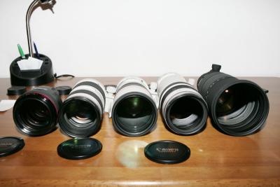 Comparison of Objective lenses