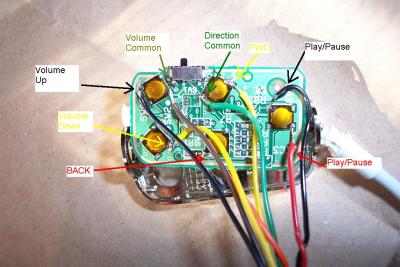 This shows the wires and signals for the remotes switches