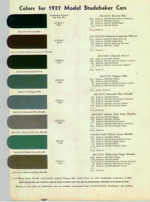 1937 Colors - mine is Bermuda Blue (Ink jet printout) Rinshed-Mason is orig. paint company