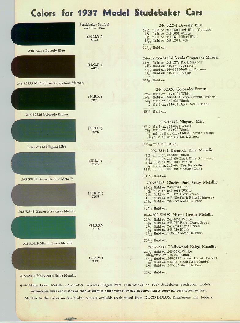 1937 Colors - mine is Bermuda Blue (Ink jet printout) Rinshed-Mason is orig. paint company