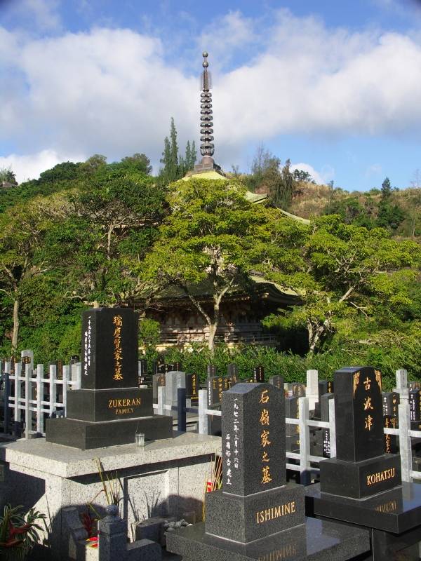 Hawaii Memorial Park