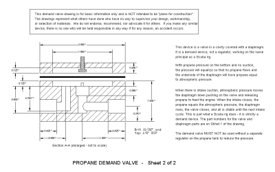 Propane Demand Valve  (page 2)