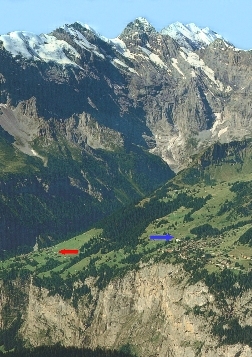 Took gondola from Murren (blue arrow) to Gimmelwald (red arrow).
