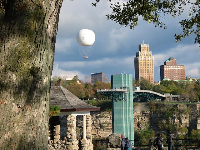 Balloon Viewing