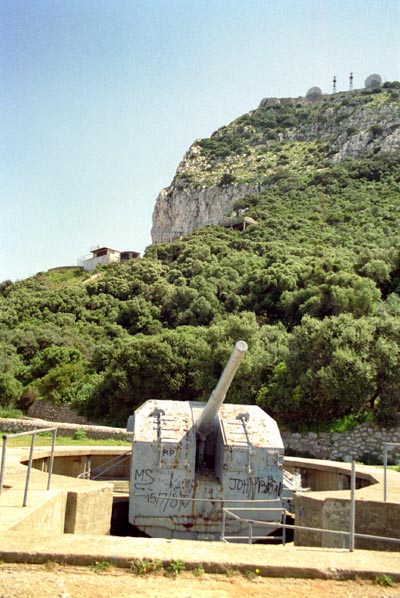 World War II gun emplacements