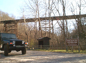 The Jeep and the train trestle