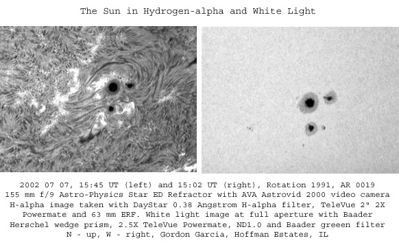 AR 0019, July 7, 2002, H-alpha and White Light