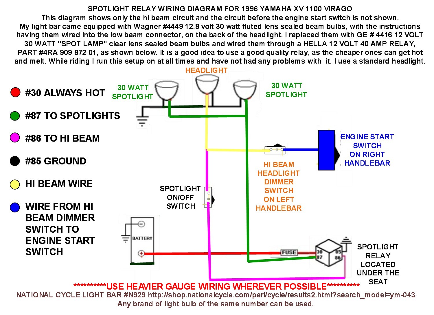 SPOT LIGHT BAR RELAY WIRING ON A 1996 YAMAHA XV1100 VIRAGO