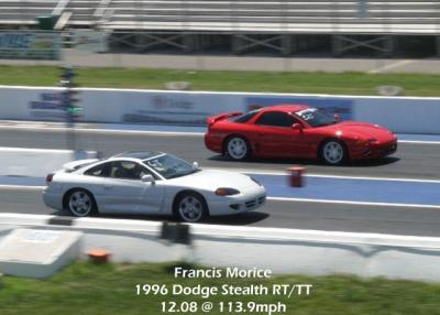 Francis at NG 2003