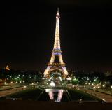 Paris.France 2004