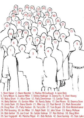 Class on Steps People Added Names.jpg
