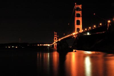 Golden Gate Bridge