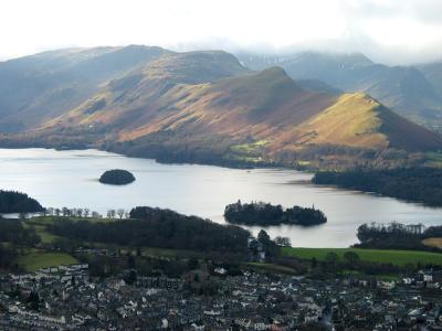 Keswick and Derwentwater