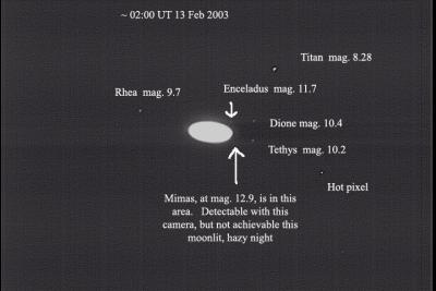 Saturns moons