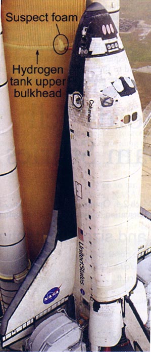 Columbia on the Pad