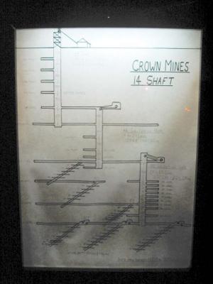 Map of the gold mine we are going down