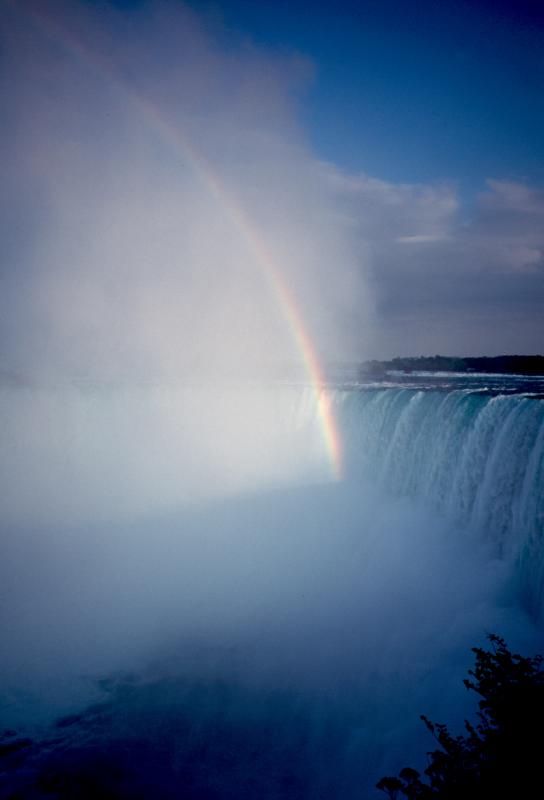 Niagra Falls