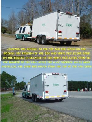ENCLOSED THREE MOTORCYCLE TRAILER, USED TO PICKUP AND DELIVER CUSTOMERS MOTORCYCLES