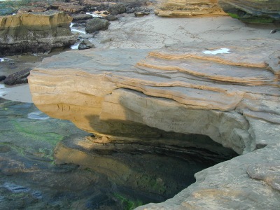 Sunset Cliffs