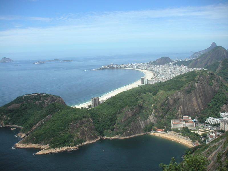 Copacabana Beach