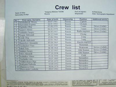 Mikheev crew list