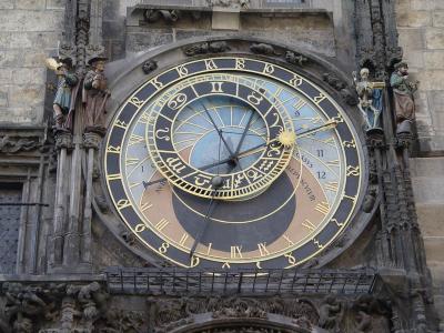 Astronomical Clock, Old Town Hall