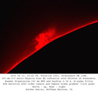 Solar Prominence, April 14, 2003
