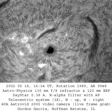 Active Region 9948, May 18, 2002