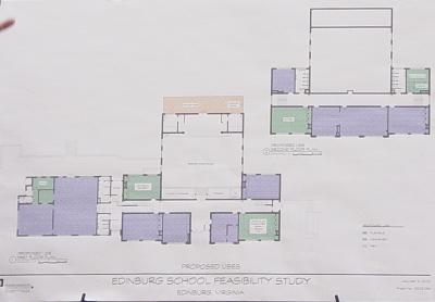 Proposed Uses - Accomodating all current community uses, except indoor athletic activites