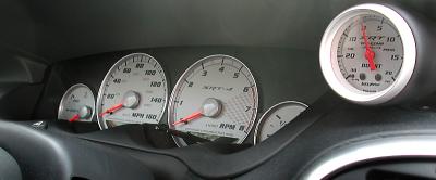 Full Gauges