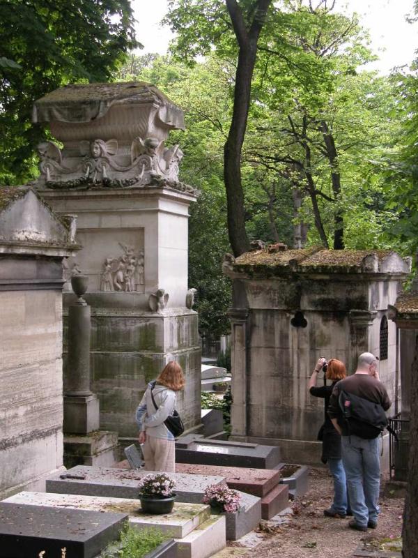 Cemetery tourism