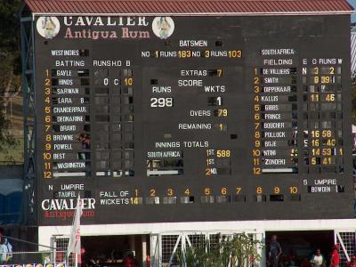 Cricket Scoreboard West Indies vs South Africa
