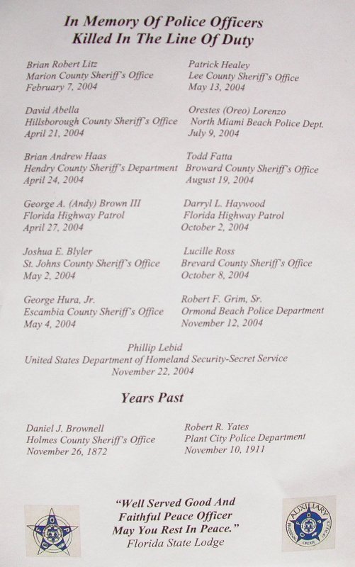 Officers Killed In the Line of Duty