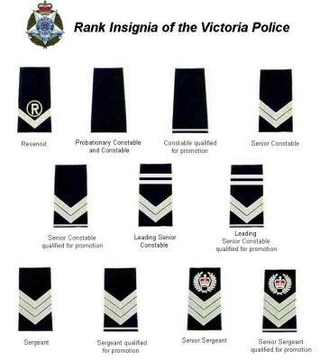 Victoria Police Rank Insignia 2.JPG