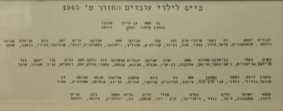 Part C-0007.jpg