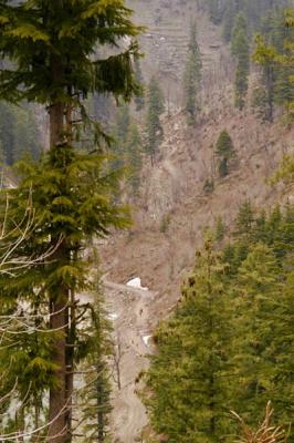 Neelum Valley