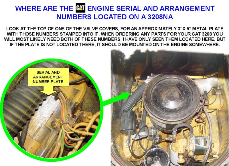 SERIAL AND ARRANGEMENT NUMBER ON A 3208NA