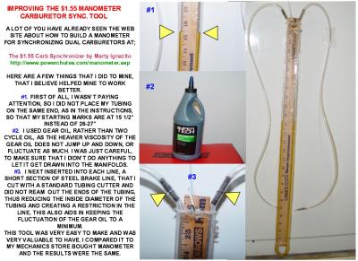IMPROVING THE $1.55 MANOMETER, FIRST GO TO; http://www.powerchutes.com/manometer.asp FOR THE BASIC INSTRUCTIONS, THEN DO THIS