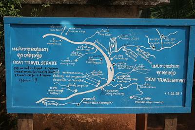 Sign of Mekong River